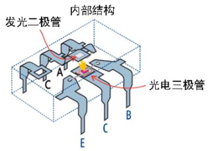 企業(yè)微信截圖_17104020803296